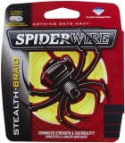 SpiderWire Stealth 0,40mm, 137m, fluo zelená