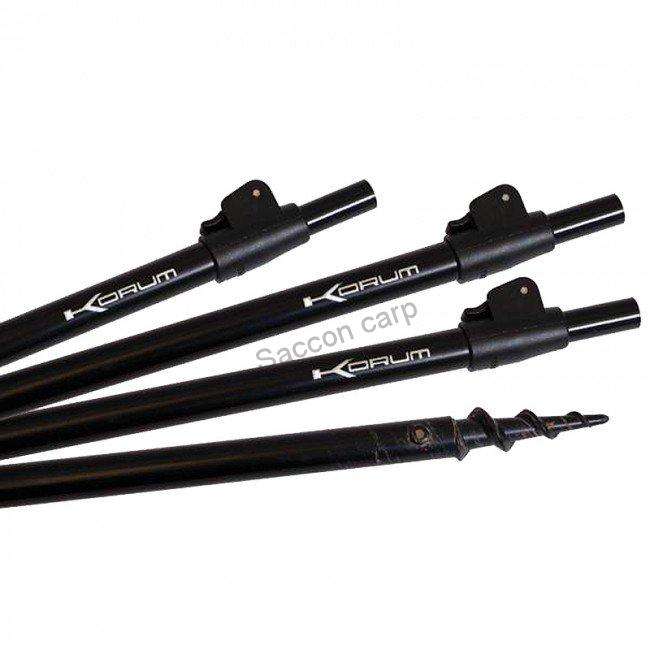 Korum Screw Point Bankstick 60cm